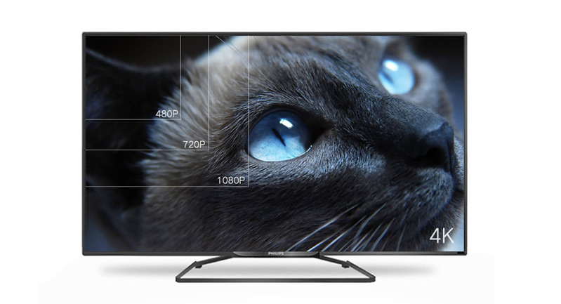 Карта видеозахвата UHD HDMI