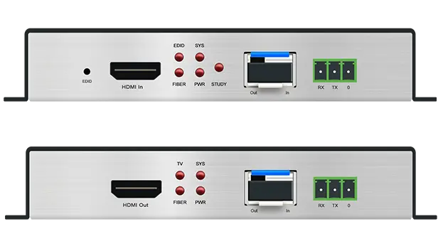 Совместимость с передачей сигнала DVI