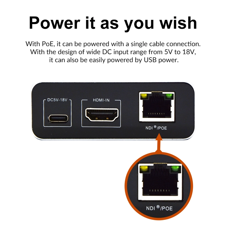 NDI Bi-Directional Converter